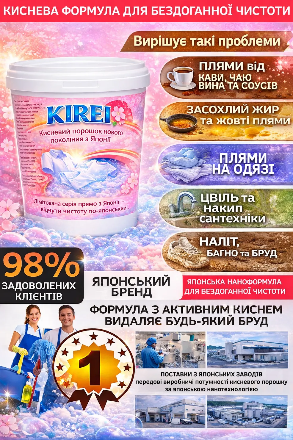 КИСНЕВА ФОРМУЛА ДЛЯ БЕЗДОГАННОЇ ЧИСТОТИ