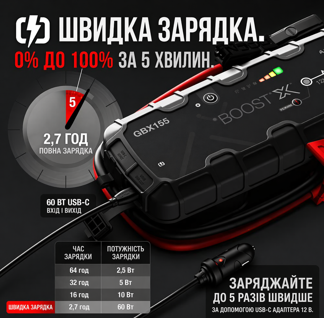 🔥ОСТАННІЙ ДЕНЬ ЗНИЖКА 49% 💥