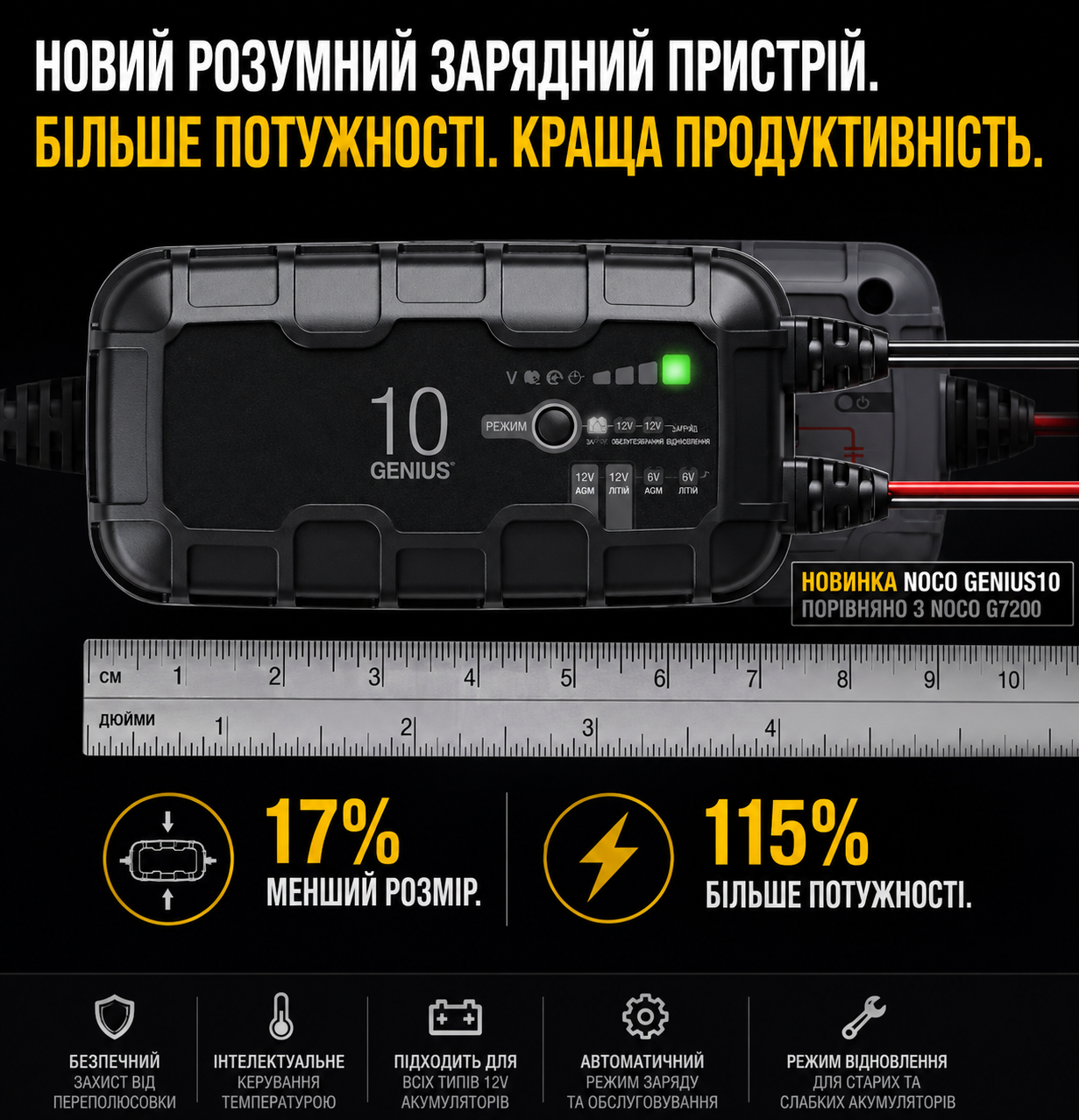 🔥ОСТАННІЙ ДЕНЬ ЗНИЖКА 49% 💥